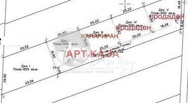 Продава  Парцел област Пловдив , с. Марково , 580 кв.м | 90479951