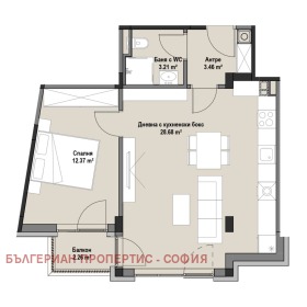 ������� 2-����� | Imot.bg � ����� ������ 2