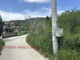   | Imot.bg    2