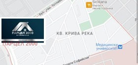 Handlung Medizinska akademija, Sofia