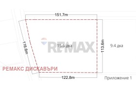 ������� ������ | Imot.bg � ����� ������ 2