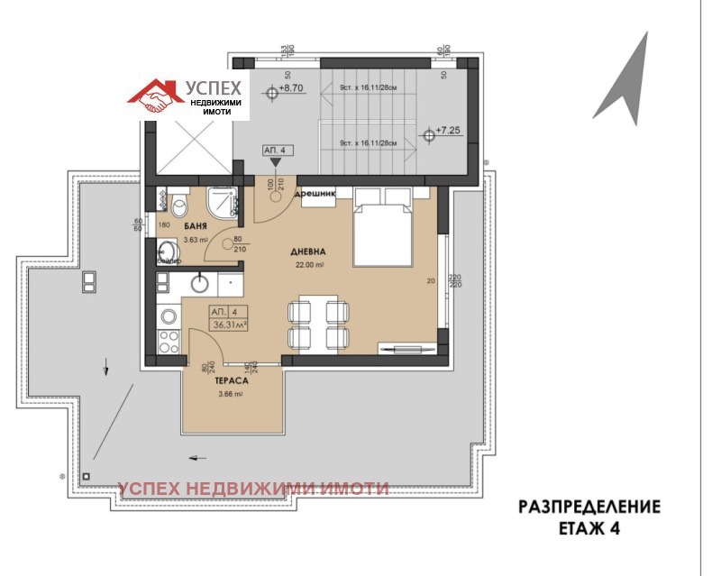 Продава БИЗНЕС ИМОТ, гр. София, Малинова долина, снимка 4 - Други - 47719015