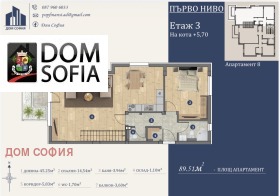 ������� ���������� | Imot.bg � ����� ������ 6