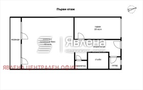 ������� ���� | Imot.bg � ����� ������ 5