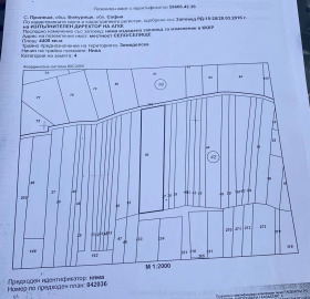 Земеделска земя с. Пролеша, област София