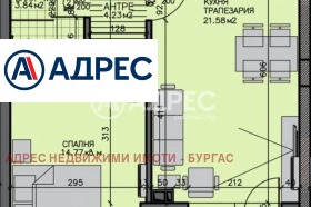 ������� 2-����� | Imot.bg � ����� ������ 3