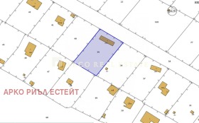 ������� ������ | Imot.bg � ����� ������ 7