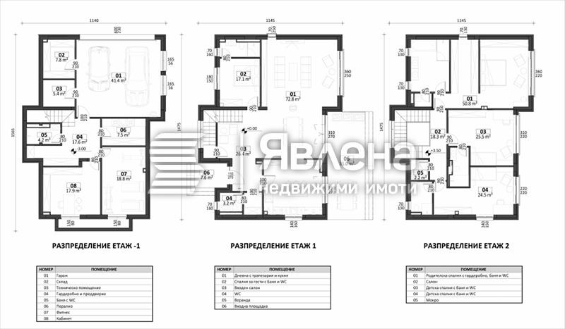 ������� ���� | Imot.bg � ����������� 16