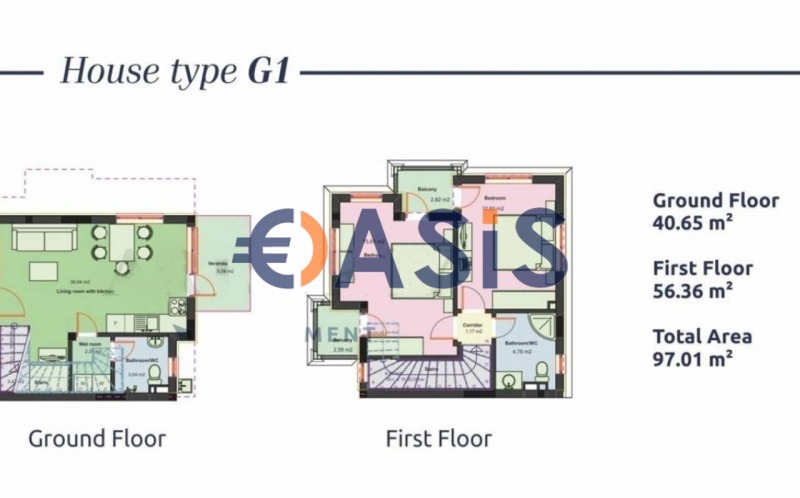 Продава КЪЩА, гр. Бургас, Сарафово, снимка 7 - Къщи - 47520631