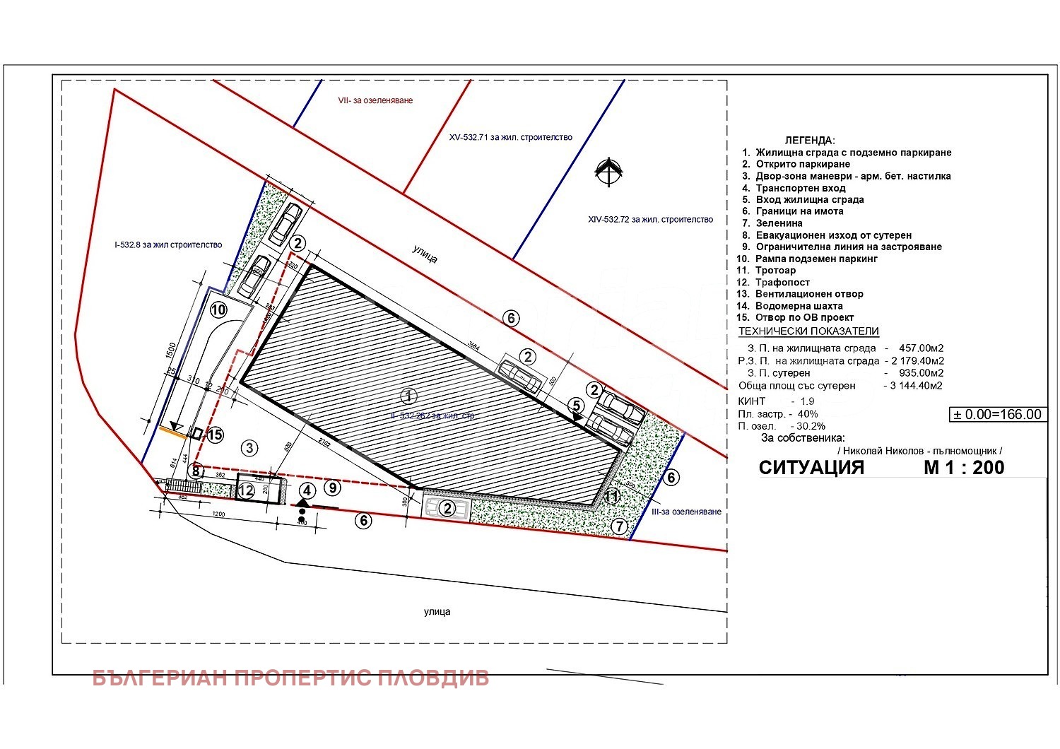 ������� 3-����� | Imot.bg � ����������� 5