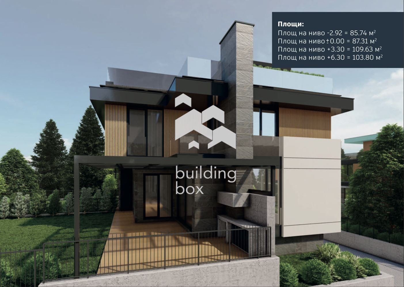 ������� ���� | Imot.bg � ����������� 6