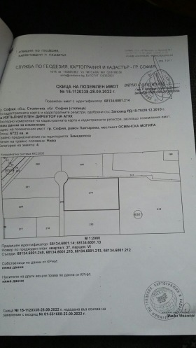   | Imot.bg    2