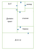 Продава 2-СТАЕН, гр. Варна, м-т Пчелина, снимка 16