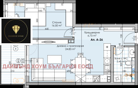 1 quarto Karchiiaka, Plovdiv 2