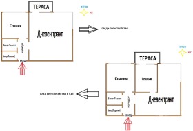 2 спальни Владислав Варненчик 1, Варна 14