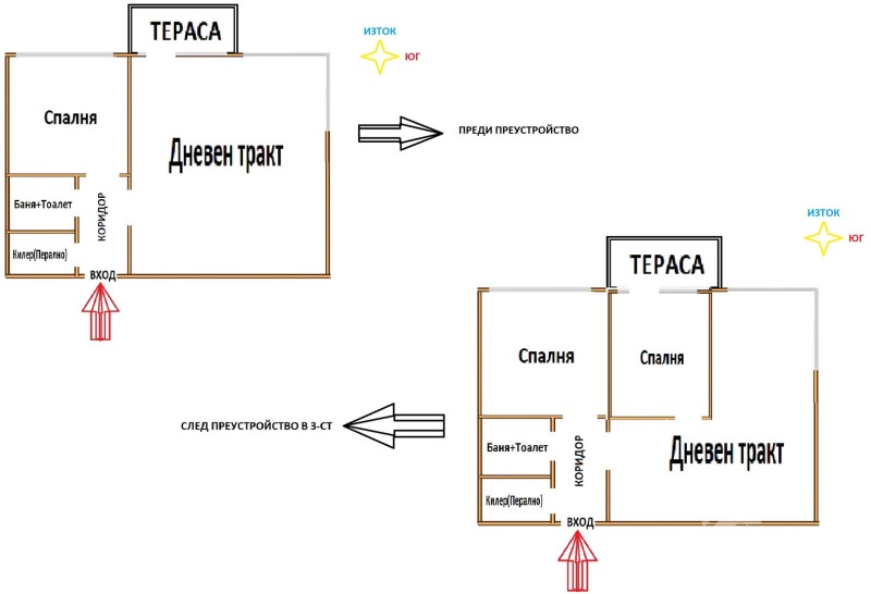 Te koop  2 slaapkamers Varna , Vladislav Varnentsjik 1 , 92 m² | 84482679 - afbeelding [14]