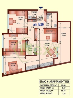 3 slaapkamers Ovtsja kupel 2, Sofia 3