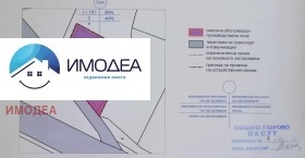 ������� ������ | Imot.bg � ����� ������ 6