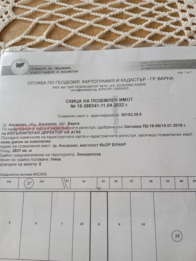 Продава ПАРЦЕЛ, гр. Аксаково, област Варна, снимка 2 - Парцели - 52780115
