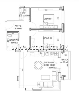  3- | Imot.bg    6
