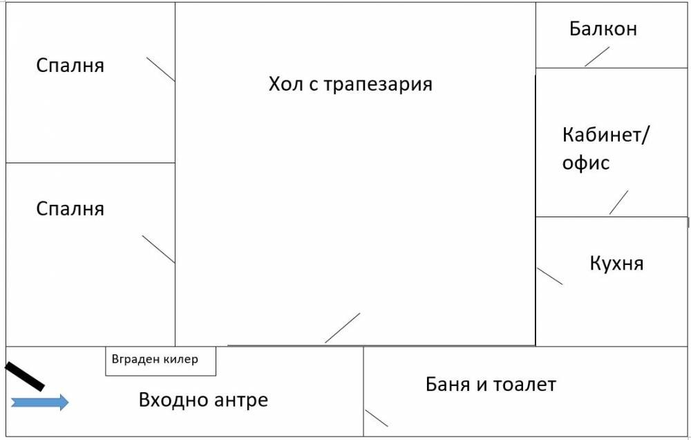 Продава МНОГОСТАЕН, гр. София, Център, снимка 4 - Апартаменти - 54056331