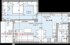  2- | Imot.bg    2
