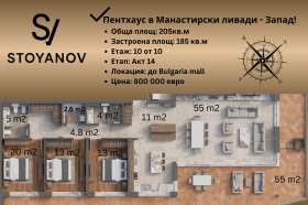 МНОГОСТАЕН, 205 m2