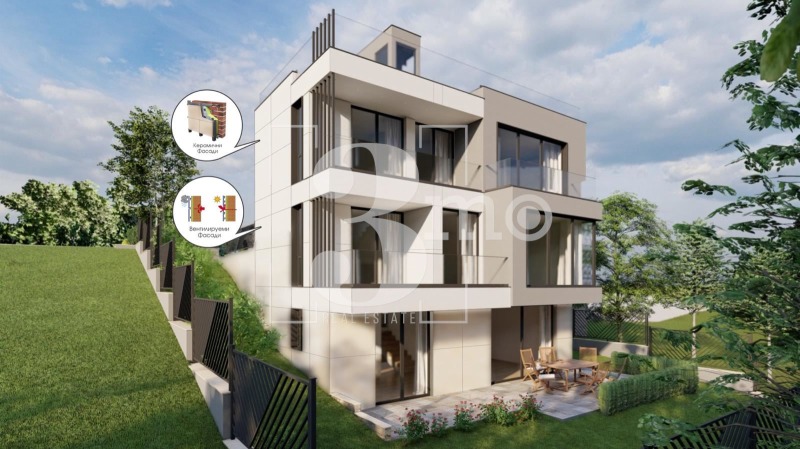 For Sale  House Sofia , Bistritsa , 307 sq.m | 14368052 - image [2]