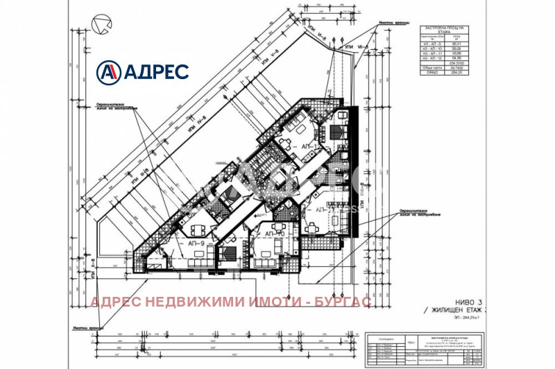 Продава 3-СТАЕН, гр. Бургас, област Бургас, снимка 4 - Aпартаменти - 48895443