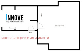  2- | Imot.bg    10