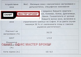 ������� ������ | Imot.bg � ����� ������ 5