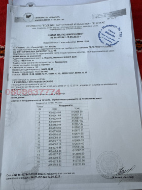 Обява продава земеделска земя, с. Подвис, област Бургас