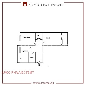 ������� 2-����� | Imot.bg � ����� ������ 2