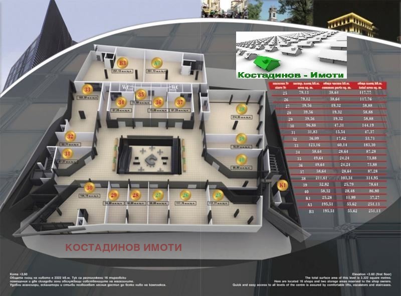 ������� ����. ��������� | Imot.bg � ����������� 5