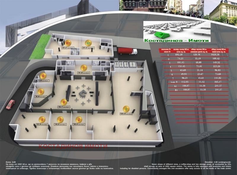 ������� ����. ��������� | Imot.bg � ����������� 4