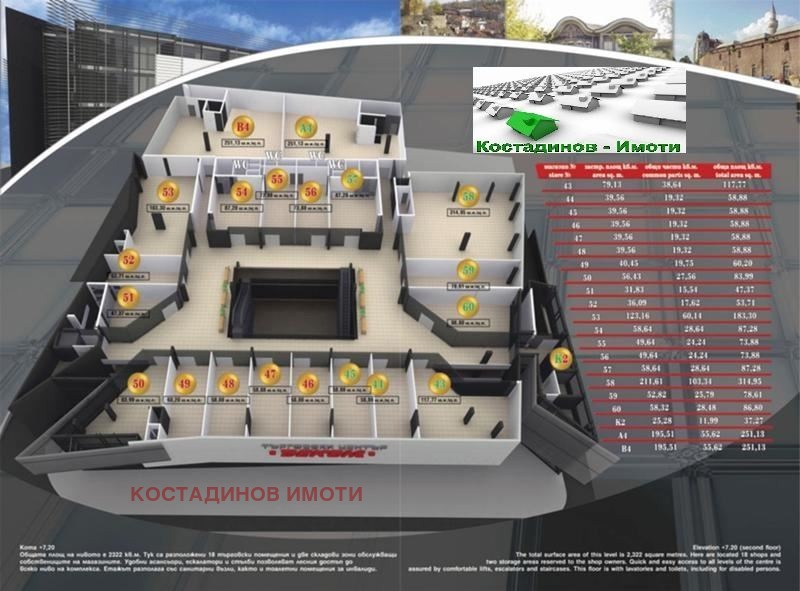 ������� ����. ��������� | Imot.bg � ����������� 1