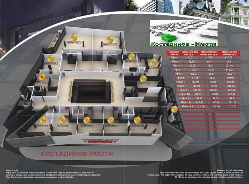 ������� ����. ��������� | Imot.bg � ����������� 3