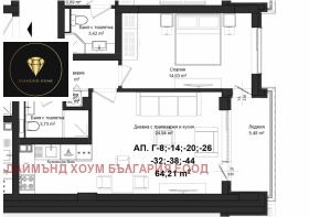  2- | Imot.bg    2