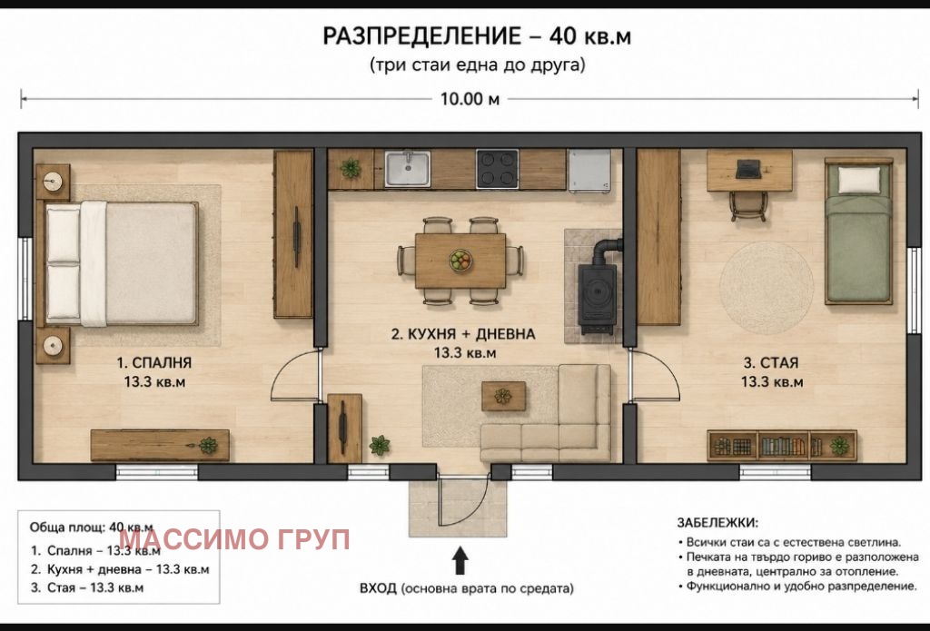 Продава КЪЩА, с. Гургулят, област София област, снимка 6 - Къщи - 54509609
