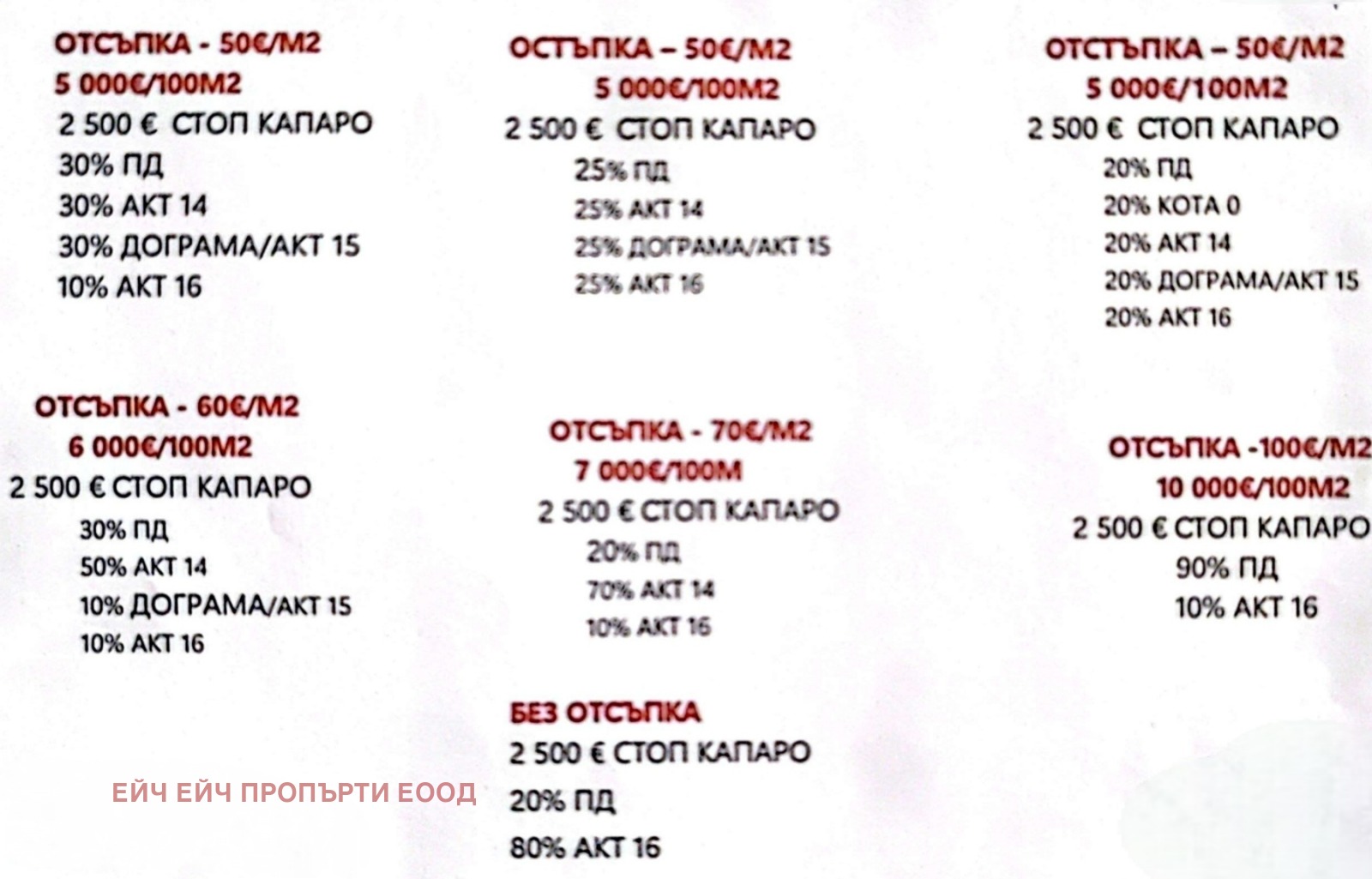 Продава 4-СТАЕН | Imot.bg — изображение 10