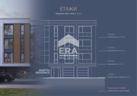 ������� 2-����� | Imot.bg � ����� ������ 2