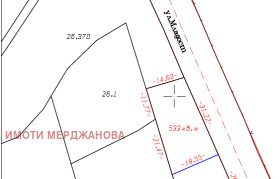 ����� ������� ������,�. ��������, ������ ����� ������