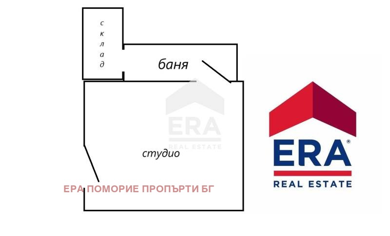 Продава 1-СТАЕН, гр. Поморие, област Бургас, снимка 7 - Aпартаменти - 48060090