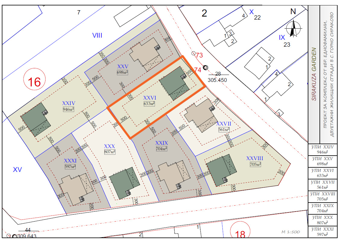 ������� ���� | Imot.bg � ����������� 8