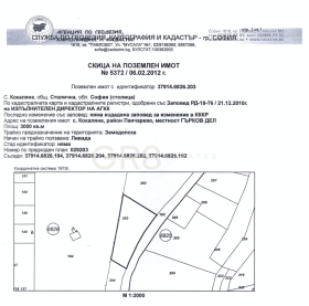 Продажба на имоти в с. Кокаляне, град София — страница 5 - изображение 15 