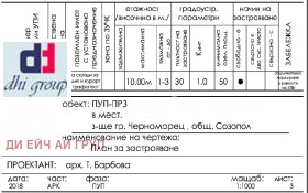 ������� ������ | Imot.bg � ����� ������ 2