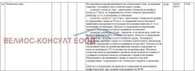    | Imot.bg    4