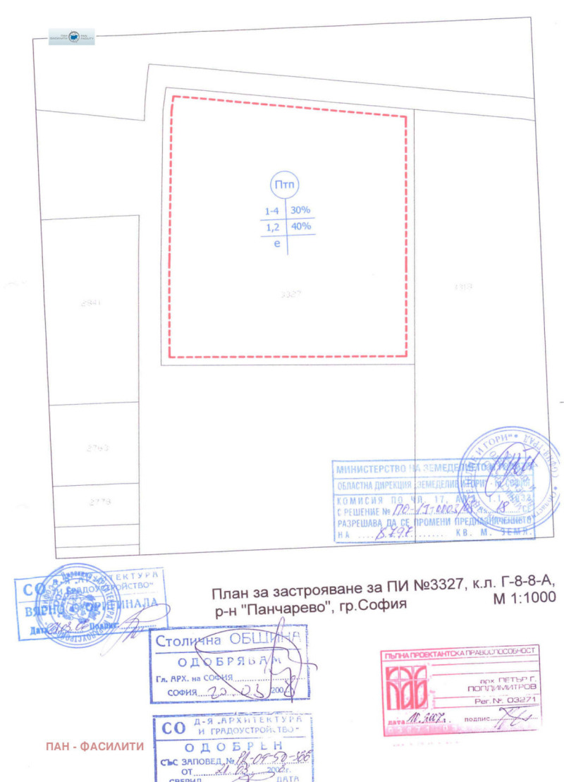 De vânzare  Complot Sofia , Lozen , 8796 mp | 27765837