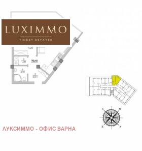  2- | Imot.bg    5