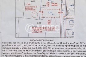 ������� ������ | Imot.bg � ����� ������ 2